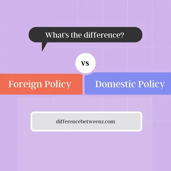 Difference Between Foreign Policy and Domestic Policy | Foreign vs. Domestic Policy