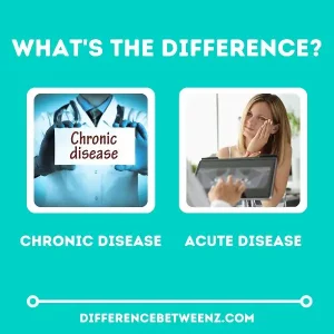 Difference between Acute and Chronic Disease | Acute vs Chronic Disease