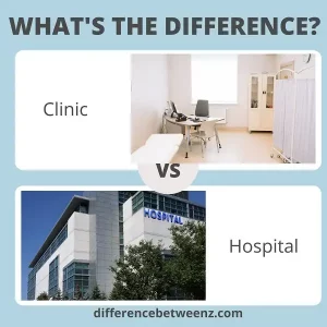Difference between Clinic and Hospital | Clinic vs Hospital