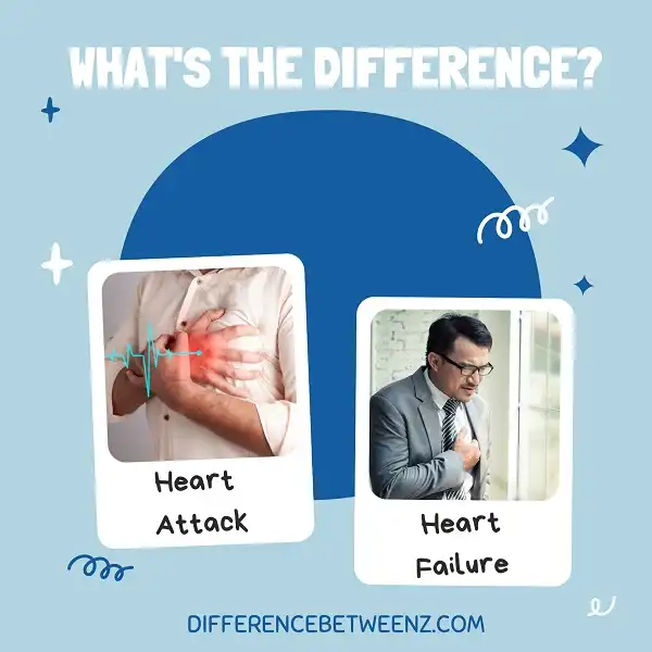Difference between Heart Attack and Heart Failure
