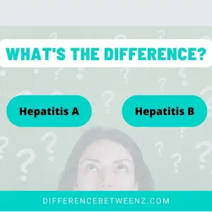 Difference between Hepatitis A and Hepatitis B | Hepatitis A vs Hepatitis B