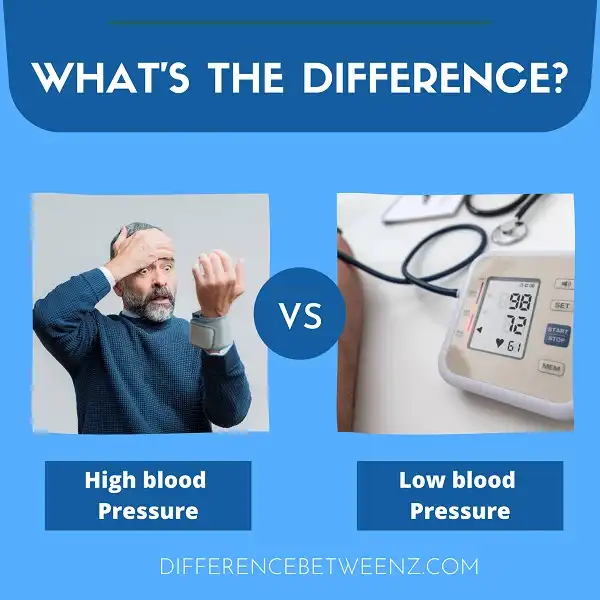 Difference between High blood Pressure and Low blood Pressure