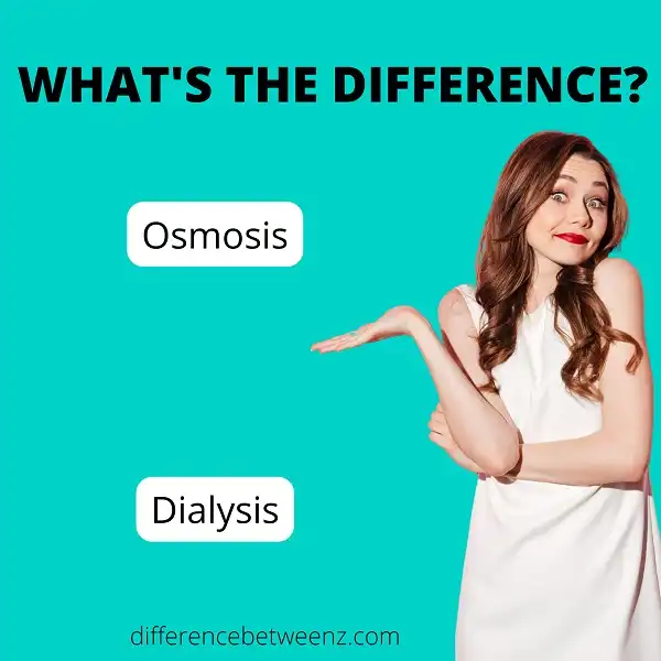 Difference between Osmosis and Dialysis | Osmosis vs Dialysis