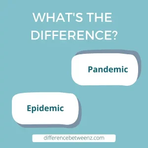 Difference between Pandemic and Epidemic | Pandemic vs Epidemic