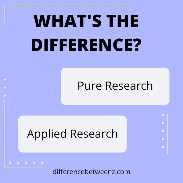 Difference between Pure and Applied Research