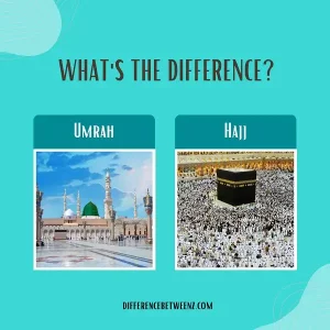 Difference between Umrah and Hajj | Umrah vs. Hajj