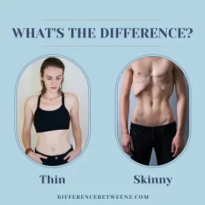 Difference between thin and Skinny | Thin vs Skinny