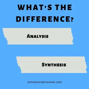 Difference between Analysis and Synthesis | Analysis vs. Synthesis