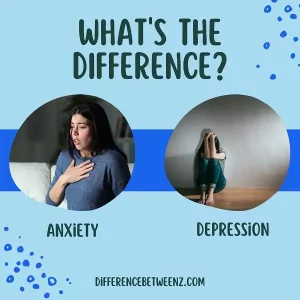 Difference between Anxiety and Depression | Anxiety vs. Depression