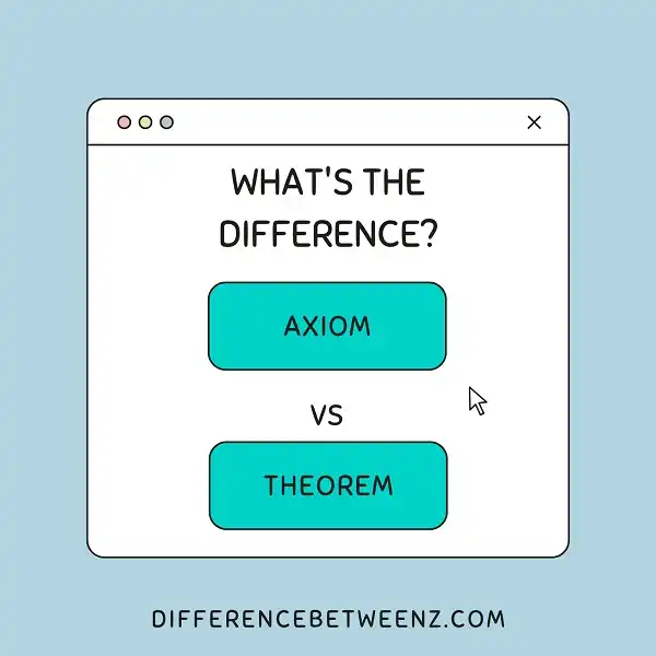 Difference between Axiom and Theorem