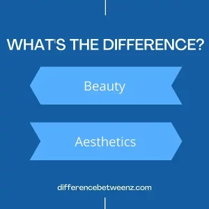 Difference between Beauty and Aesthetics