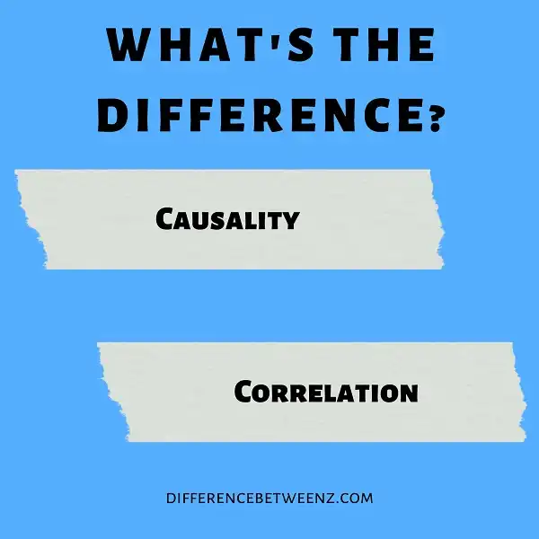 Difference between Causality and Correlation