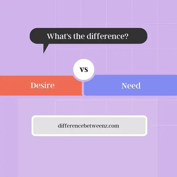 Difference between Desire and Need | Desire vs. Need