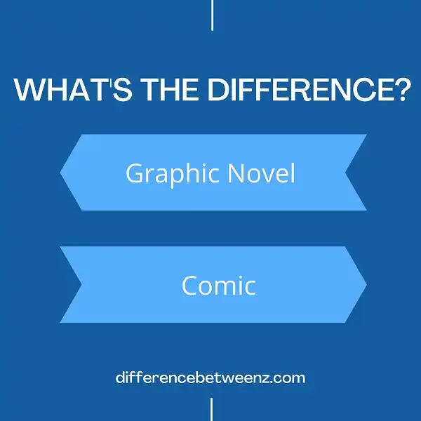 Difference between Graphic novel and Comic