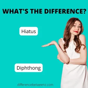 Difference between Hiatus and Diphthong | Hiatus vs. Diphthong