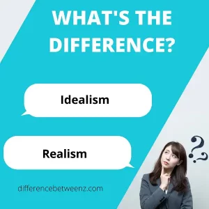 Difference between Idealism and Realism | Idealism vs. Realism