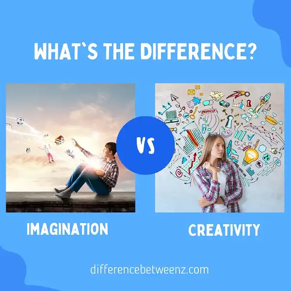 Difference between Imagination and Creativity | Imagination vs. Creativity