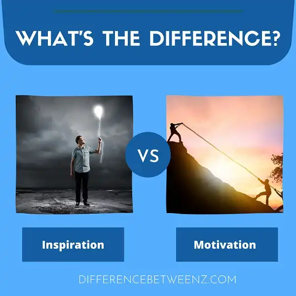 Difference between Inspiration and Motivation | Inspiration vs. Motivation