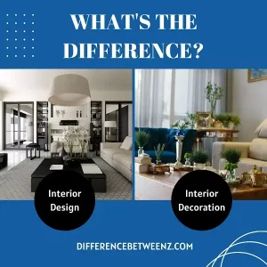 Difference between Interior Design and Interior Decoration