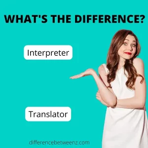 Difference between Interpreter and Translator | Interpreter vs. Translator