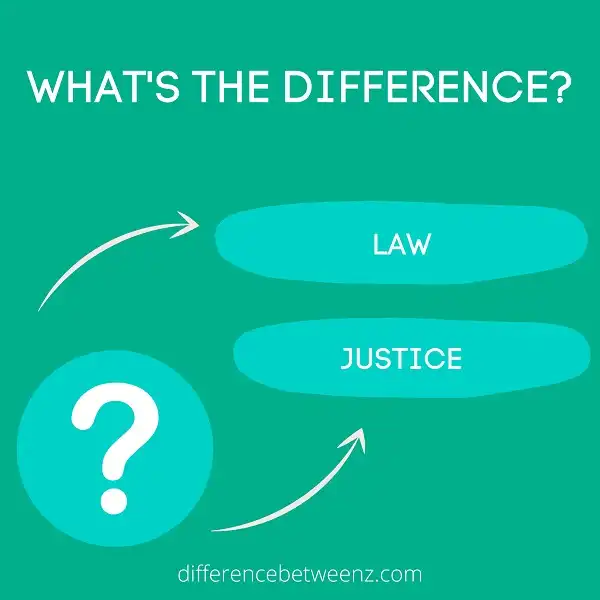 example of difference between law and justice