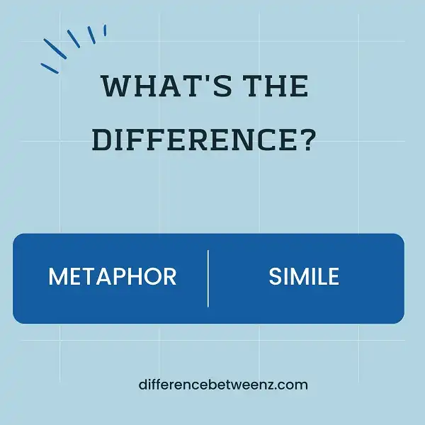 Difference between Metaphor and Simile | Metaphor vs. Simile