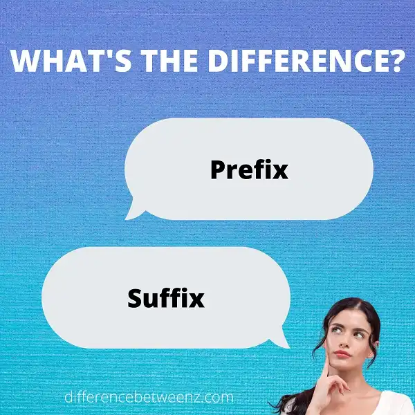 Difference between Prefix and Suffix | Prefix vs. Suffix