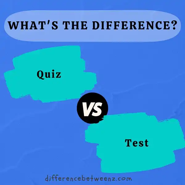 Difference between Quiz and Test | Quiz vs. Test