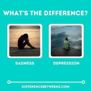 Difference between Sadness and Depression | Sadness vs. Depression
