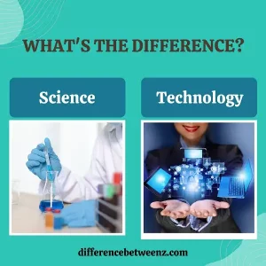 Difference between Science and Technology | Science vs. Technology