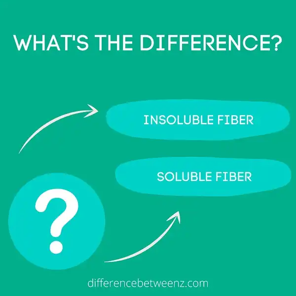 Difference between Soluble and Insoluble Fiber | Soluble vs. Insoluble Fiber