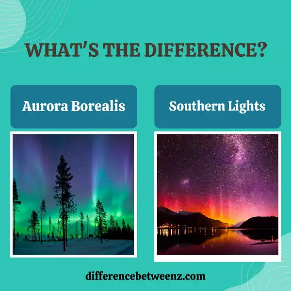 Difference between Aurora Borealis and Southern Lights