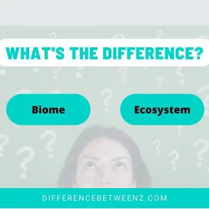 Difference between Biome and Ecosystem