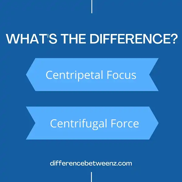 Difference between Centripetal and Centrifugal Force