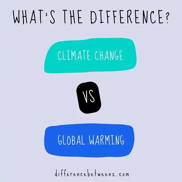 Difference between Climate change and Global Warming