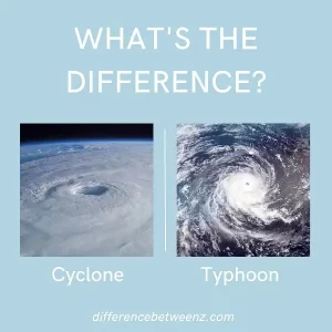 Difference between Cyclone and Typhoon