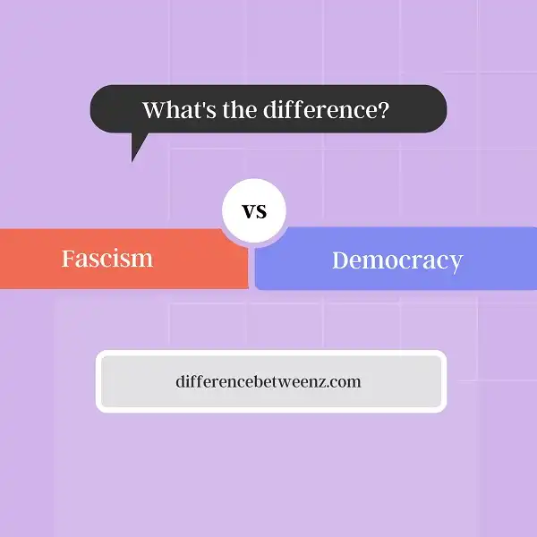 Difference between Fascism and Democracy