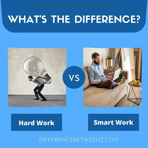 Difference between Hard work and Smart work | Hard work vs. Smart Work