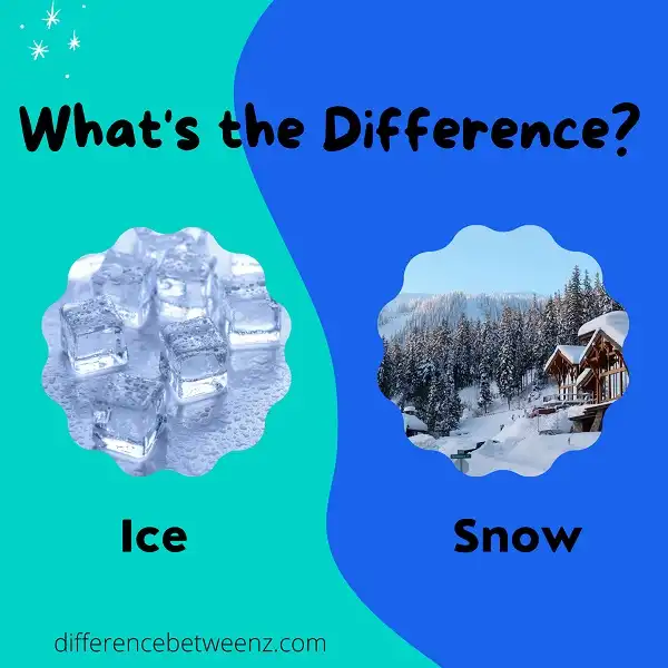 Difference between Ice and Snow | Ice vs. Snow
