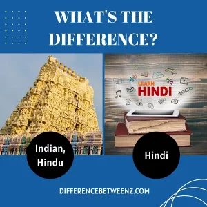 Difference between Indian, Hindu and Hindi