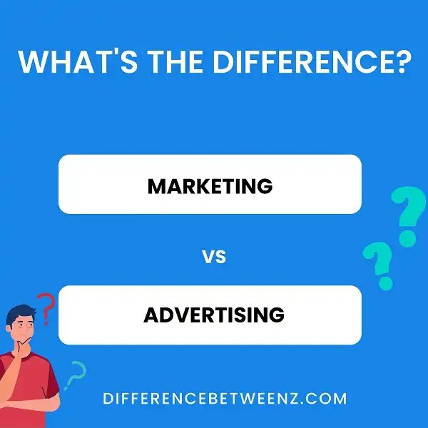 Difference between Marketing and Advertising | Marketing vs. Advertising