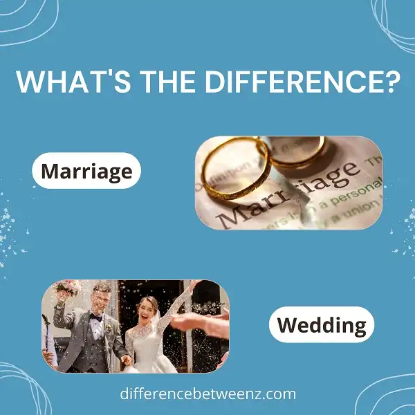 Difference between Marriage and Wedding