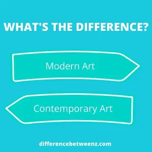 Difference between Modern and Contemporary Art