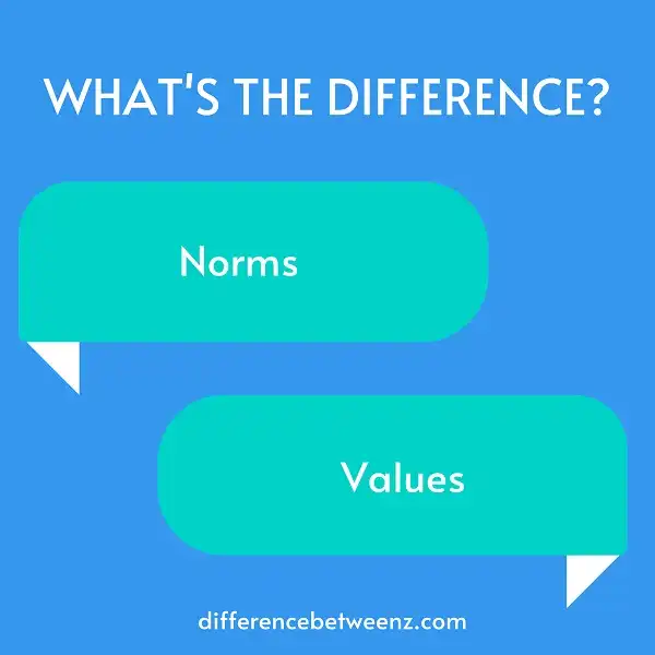 Difference between Norms and Values