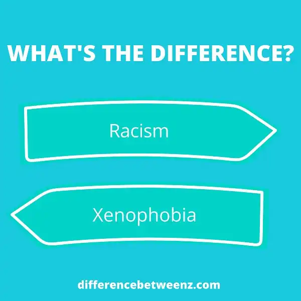 Difference between Racism and Xenophobia