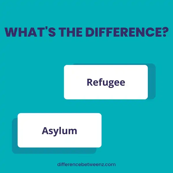 Difference between Refugee and Asylum