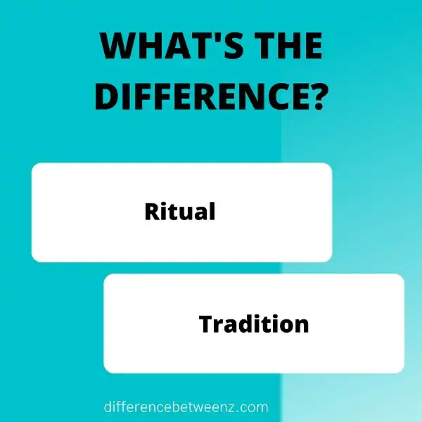 Difference between Ritual and Tradition