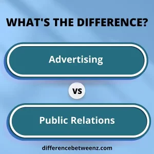 Difference between Advertising and Public Relations