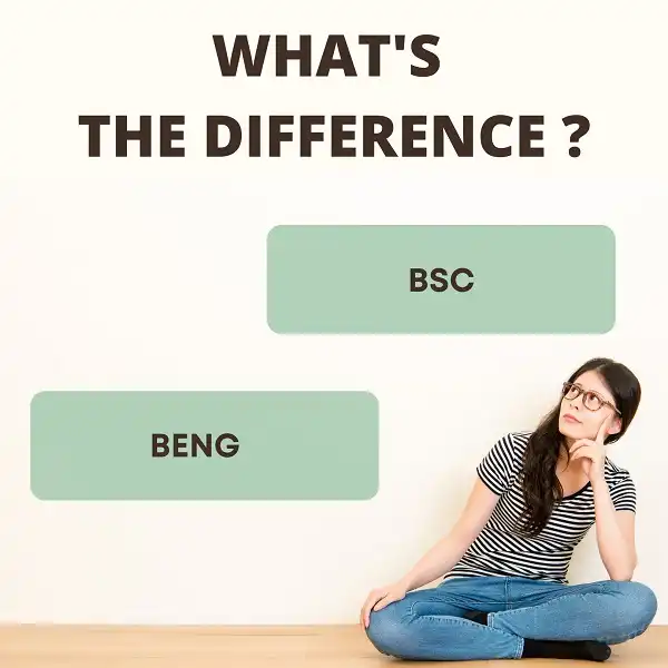 Difference between BSC and BEng