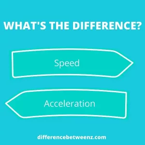 Difference between Speed and Acceleration